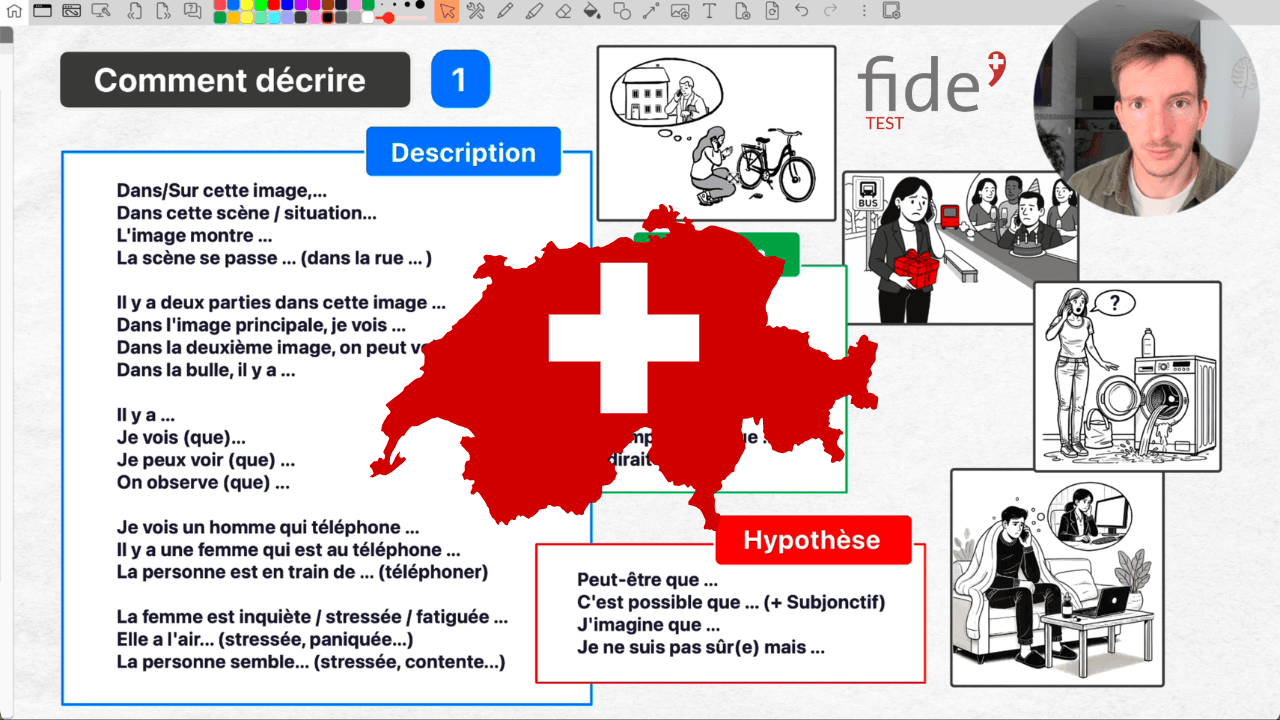 FIDE A2 : réussir la description d’image à l’oral (tâche 1)